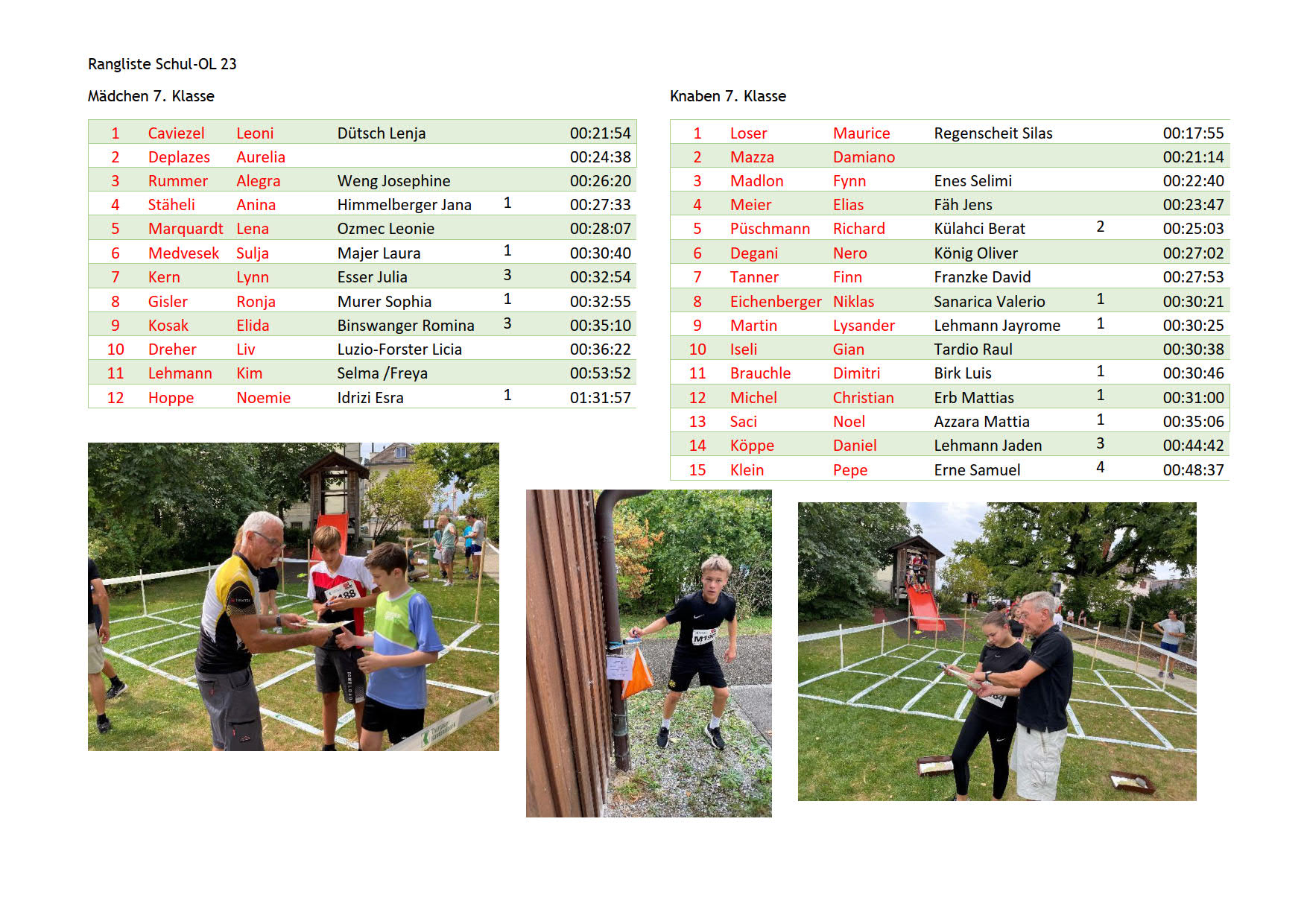 230826 Rangliste Schul OL 23 1